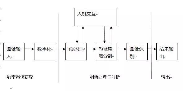 拓邦股份获得发明专利授权：“机器人的摄像头校准方法、装置、计算机设备和存储介质”