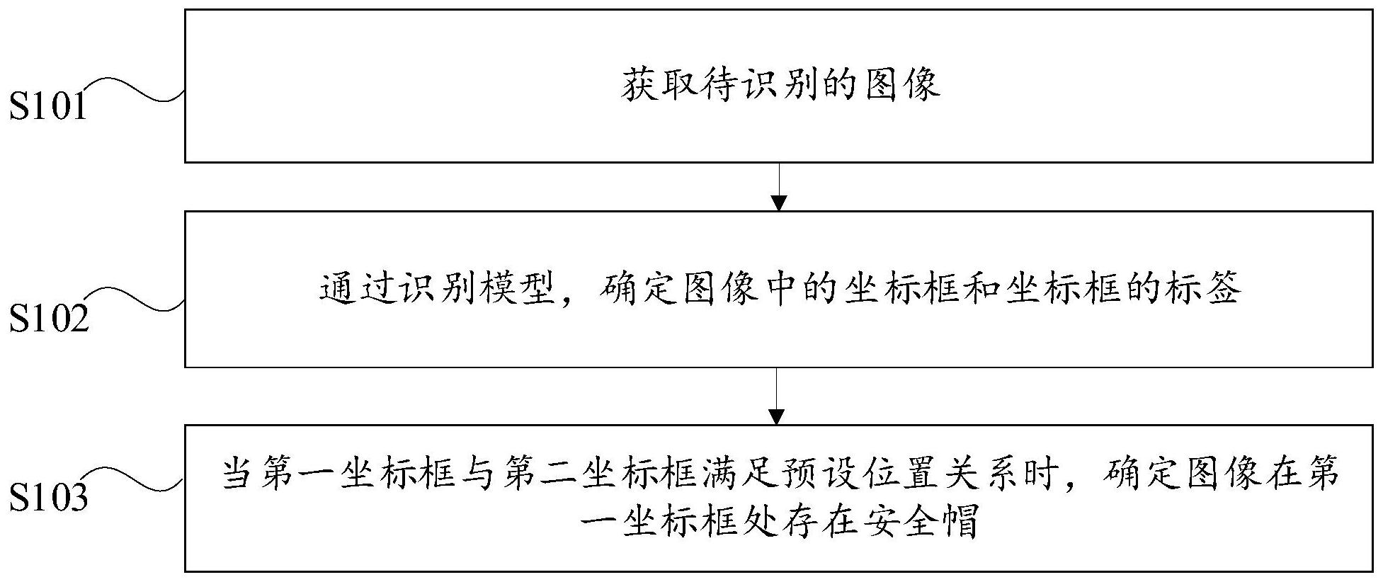 格力电器获得发明专利授权：“悬架高度标定方法、装置、计算机设备和存储介质”