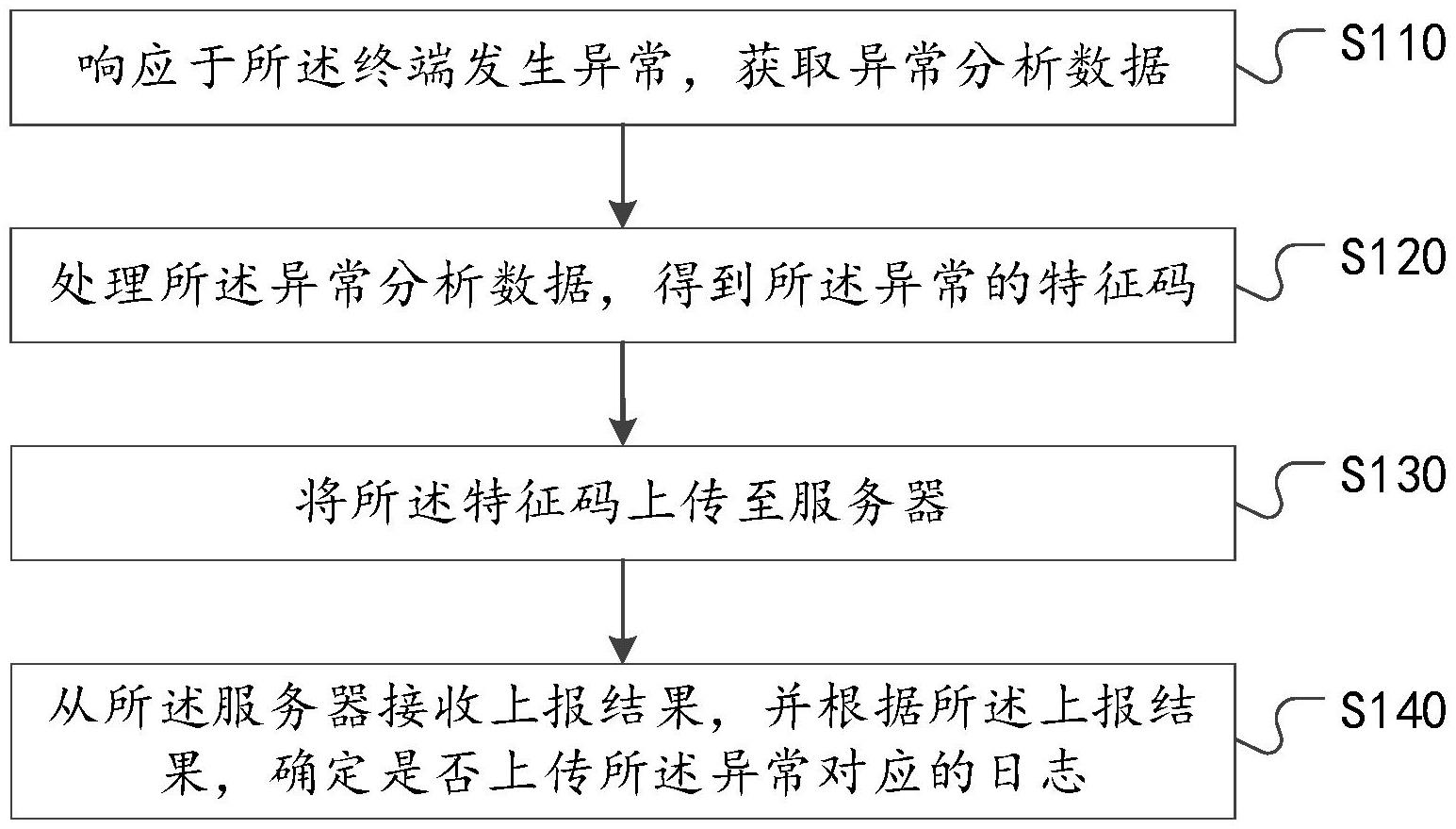 格力电器获得发明专利授权：“悬架高度标定方法、装置、计算机设备和存储介质”