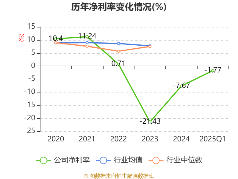 星云股份获得发明专利授权：“一种自动折弯装置”