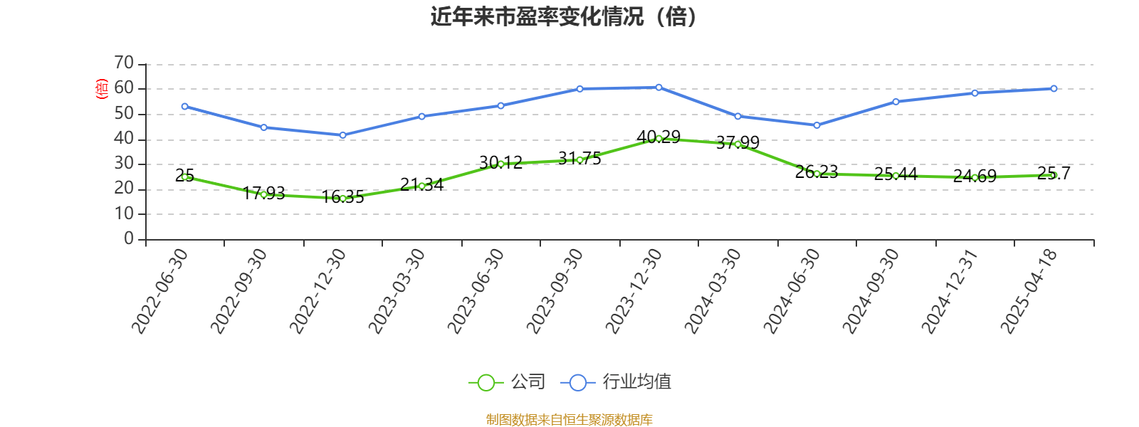 江苏信托2024年营收同比增长4.44% 利润总额同比增长13.67%
