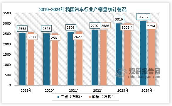 欧盟委员会预测：2025年爱沙尼亚经济将增长1.1%
