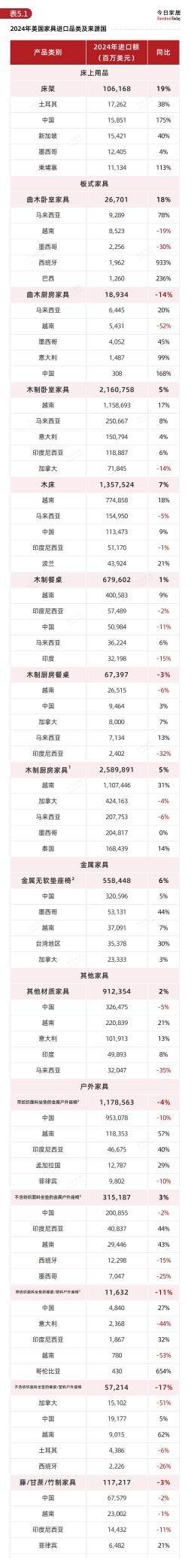 2024年柬埔寨采矿业非税收入将增长80%