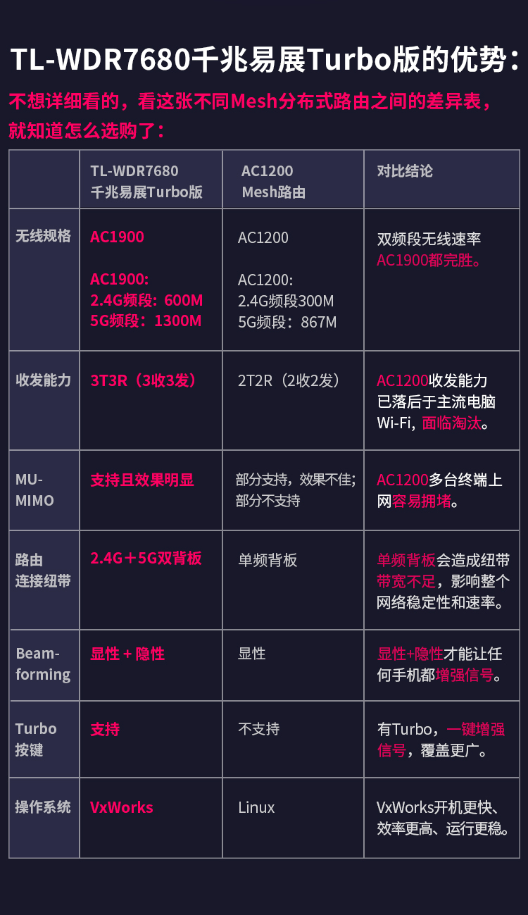 烽火通信获得发明专利授权：“多路由器快捷Mesh组网方法与系统”