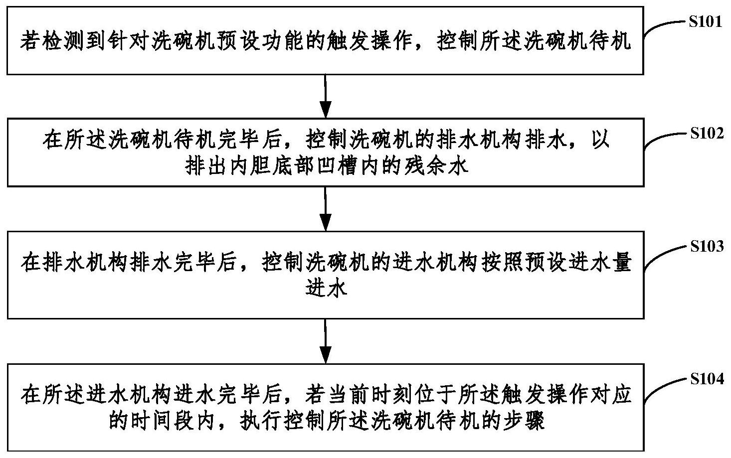 格力电器获得发明专利授权：“一种升级方法、装置、设备及存储介质”