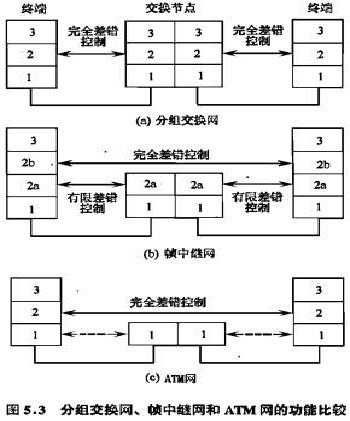 寒武纪获得发明专利授权：“一种计算图的节点划分方法、装置、计算机可读存储介质”