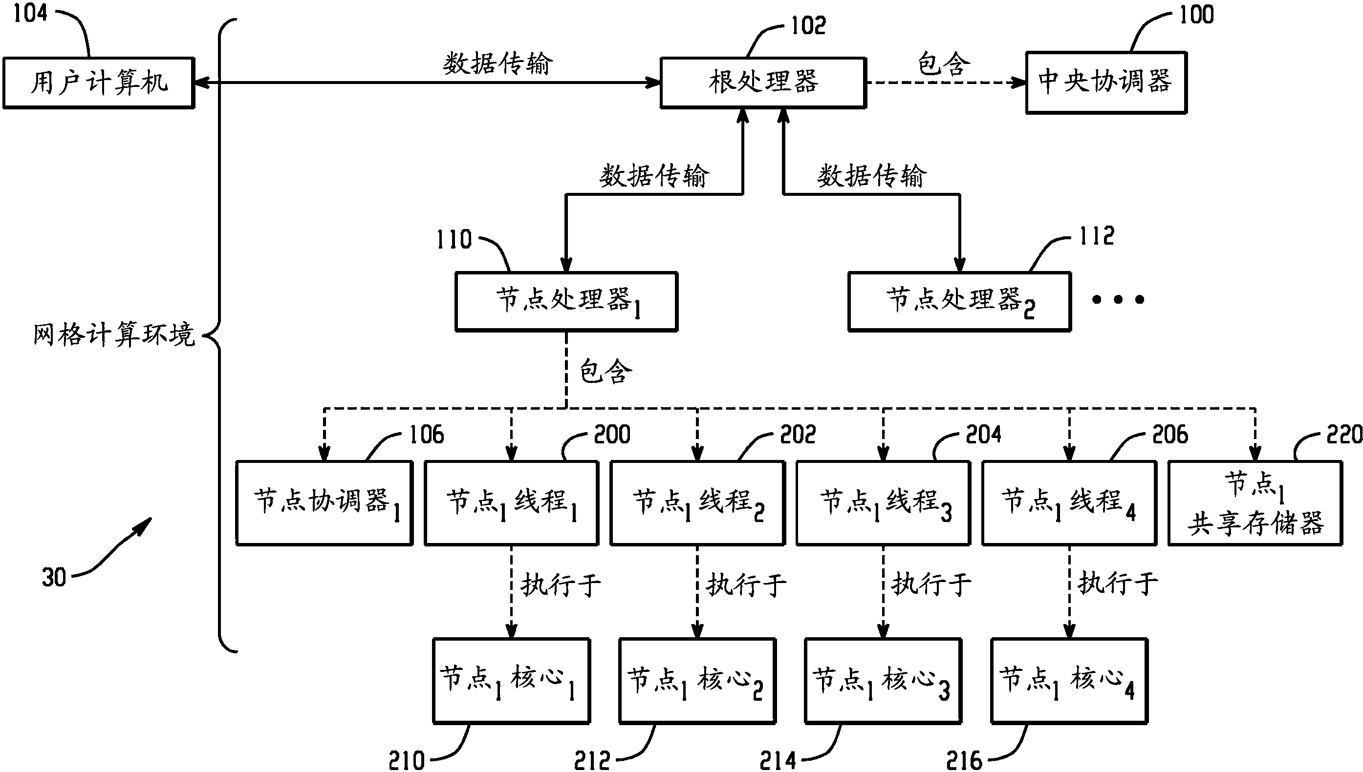 寒武纪获得发明专利授权：“一种计算图的节点划分方法、装置、计算机可读存储介质”