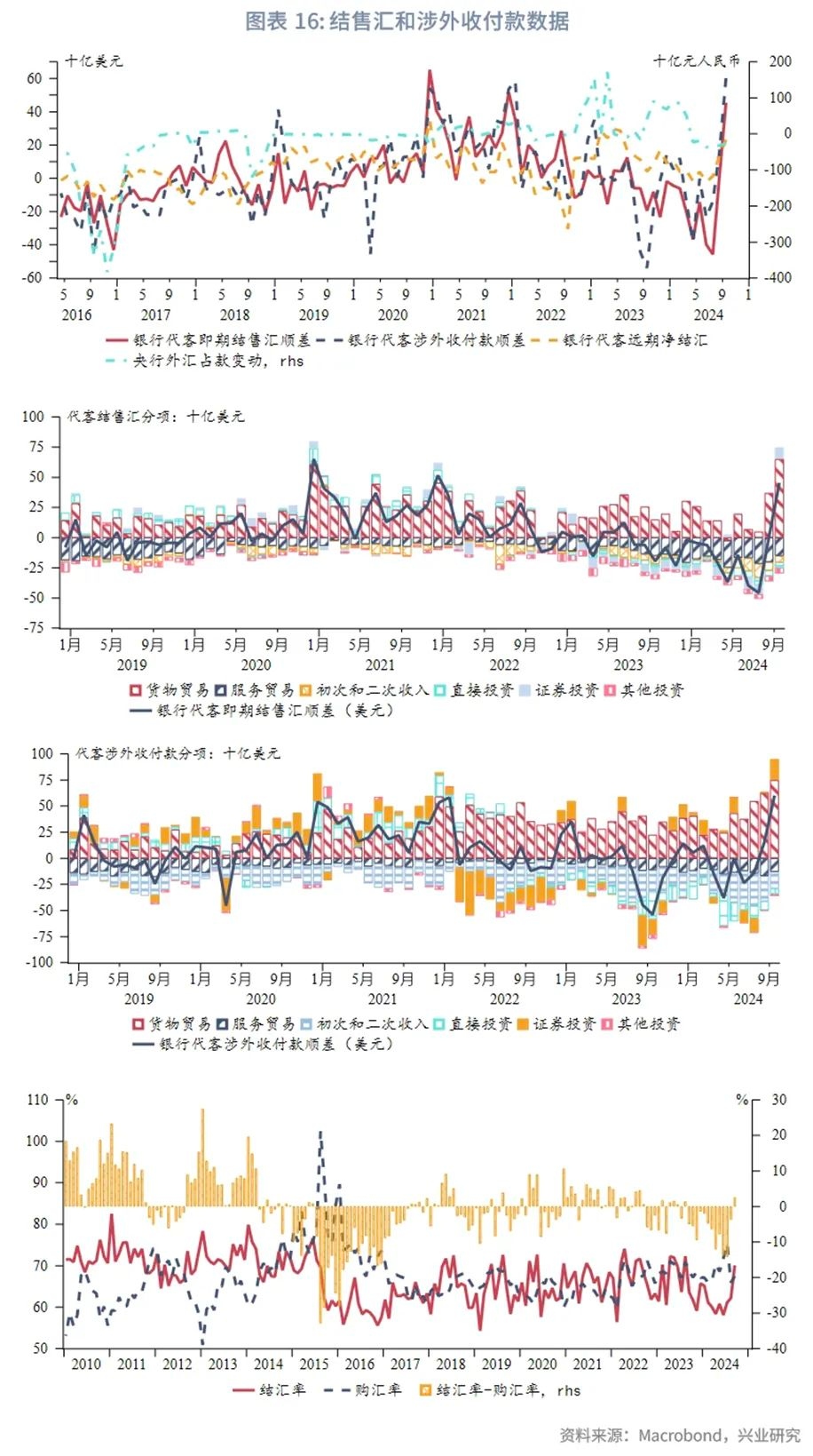 欧委会最新预测欧盟经济今年增长1.1%、欧元区保持0.9%、德国零增长