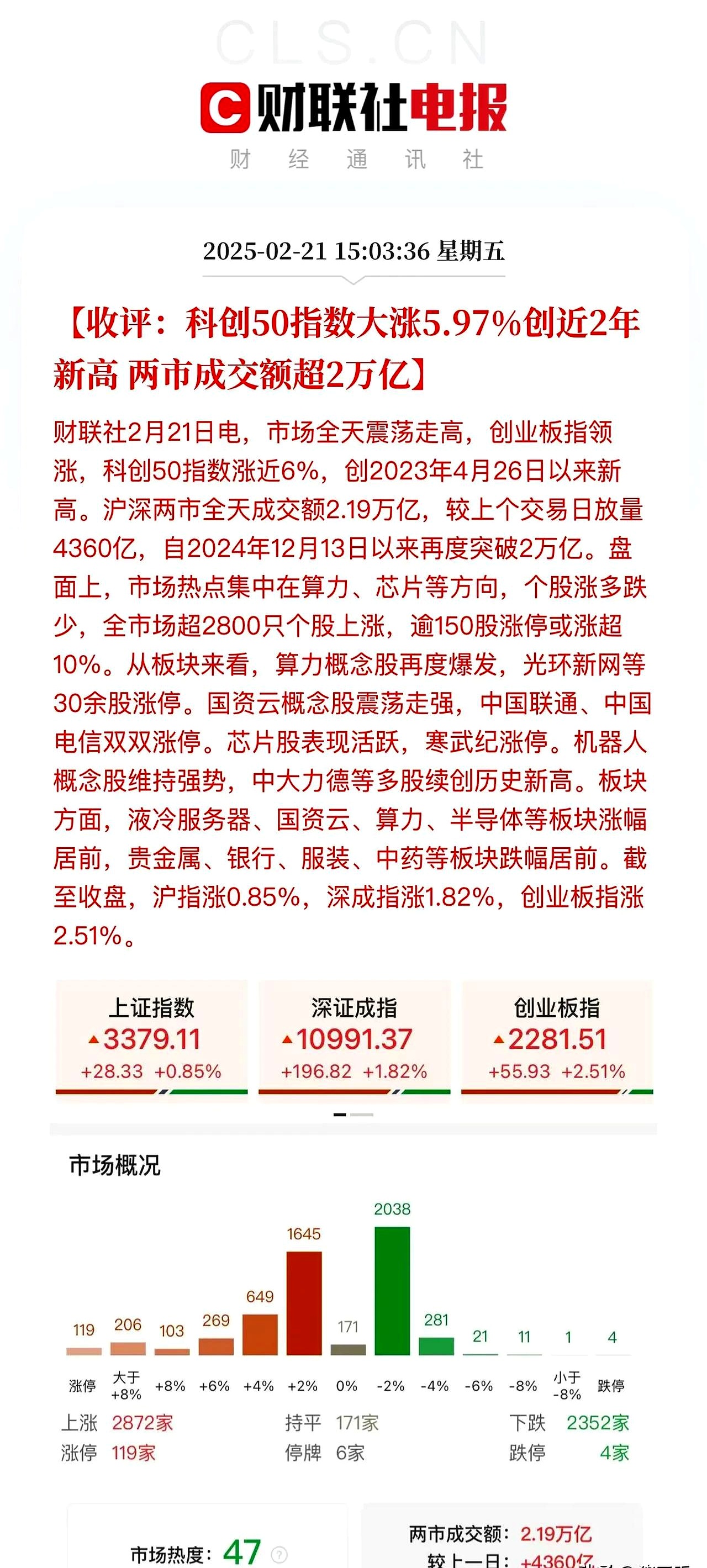 债市“科技板”满月 科创债发行超3700亿元