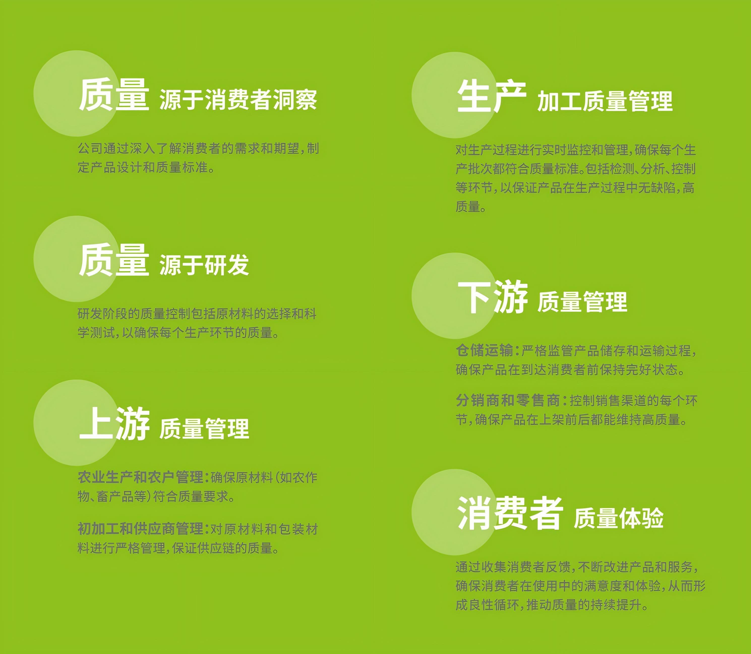 创新高!突破3000亿