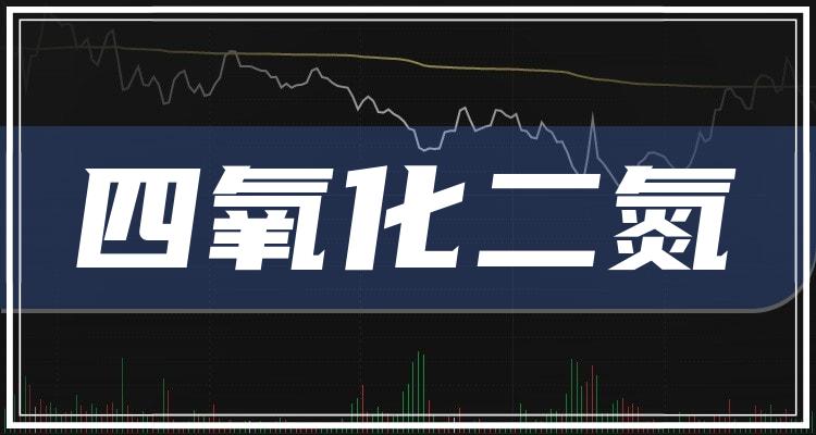 昊华科技：股价能够更好反映公司价值一直是我们努力的方向