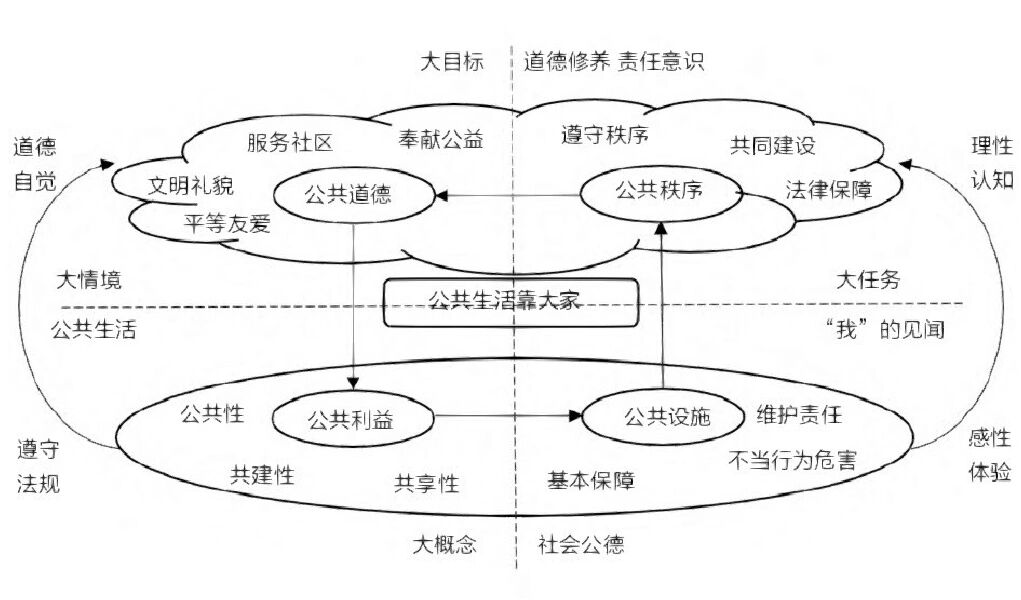 全国工商联：持续实施民营企业家法治素养提升计划