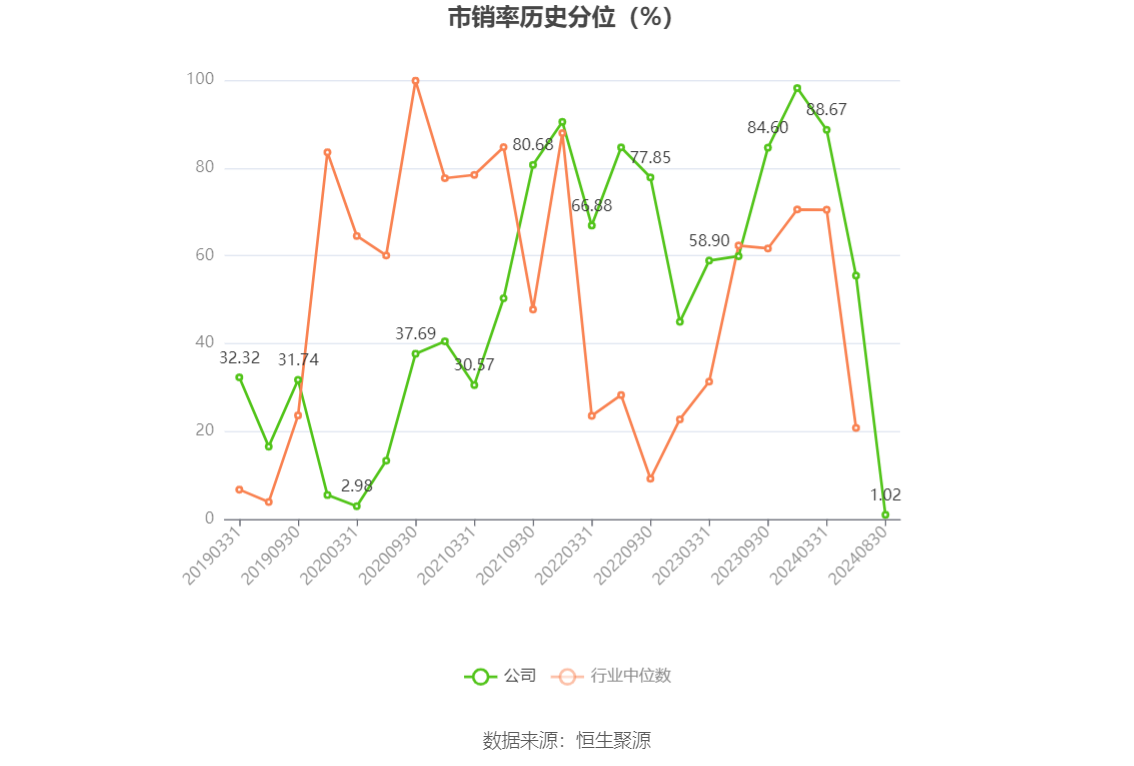 【企业动态】ST旭电新增1件行政处罚，被罚款3.9亿元