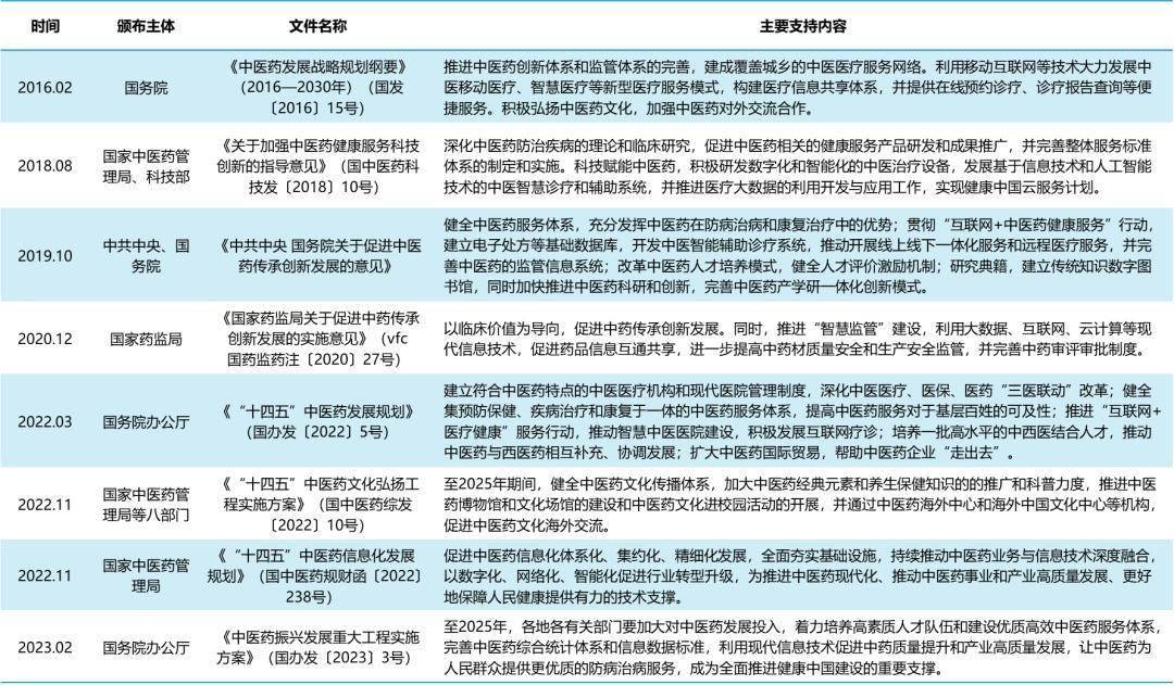 除了创新药外，中国游戏出海亟待价值发现