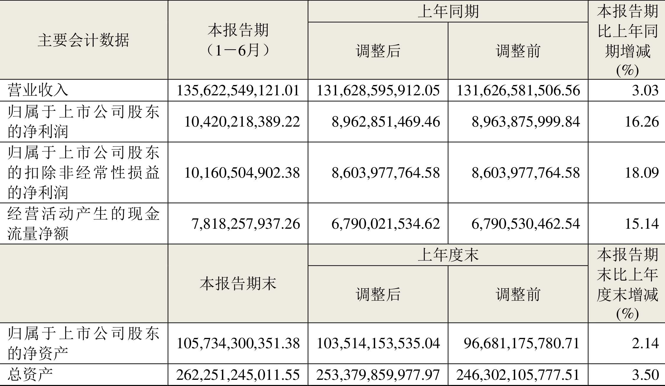 海尔智家获得发明专利授权：“磁场保鲜储物容器和冰箱”