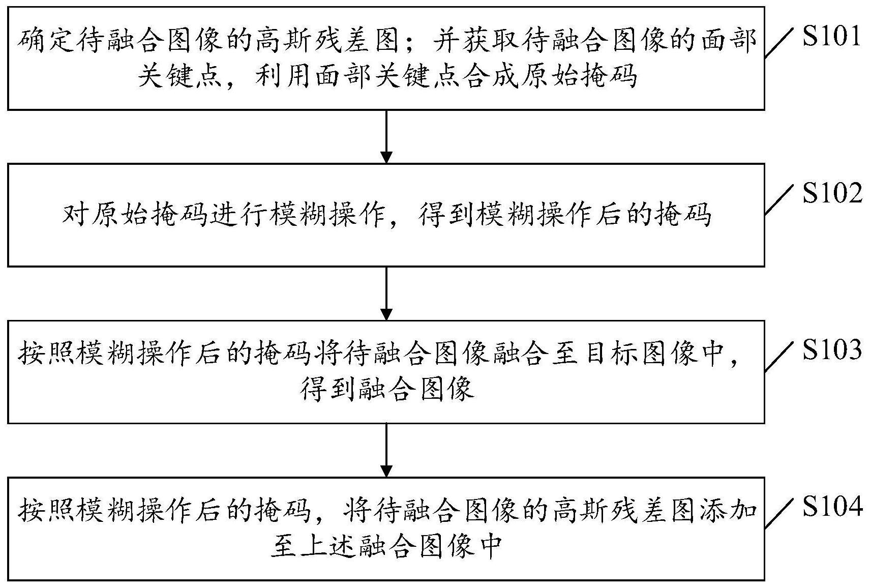 中国电信获得发明专利授权：“终端多天线面板控制方法、装置、存储介质及电子设备”