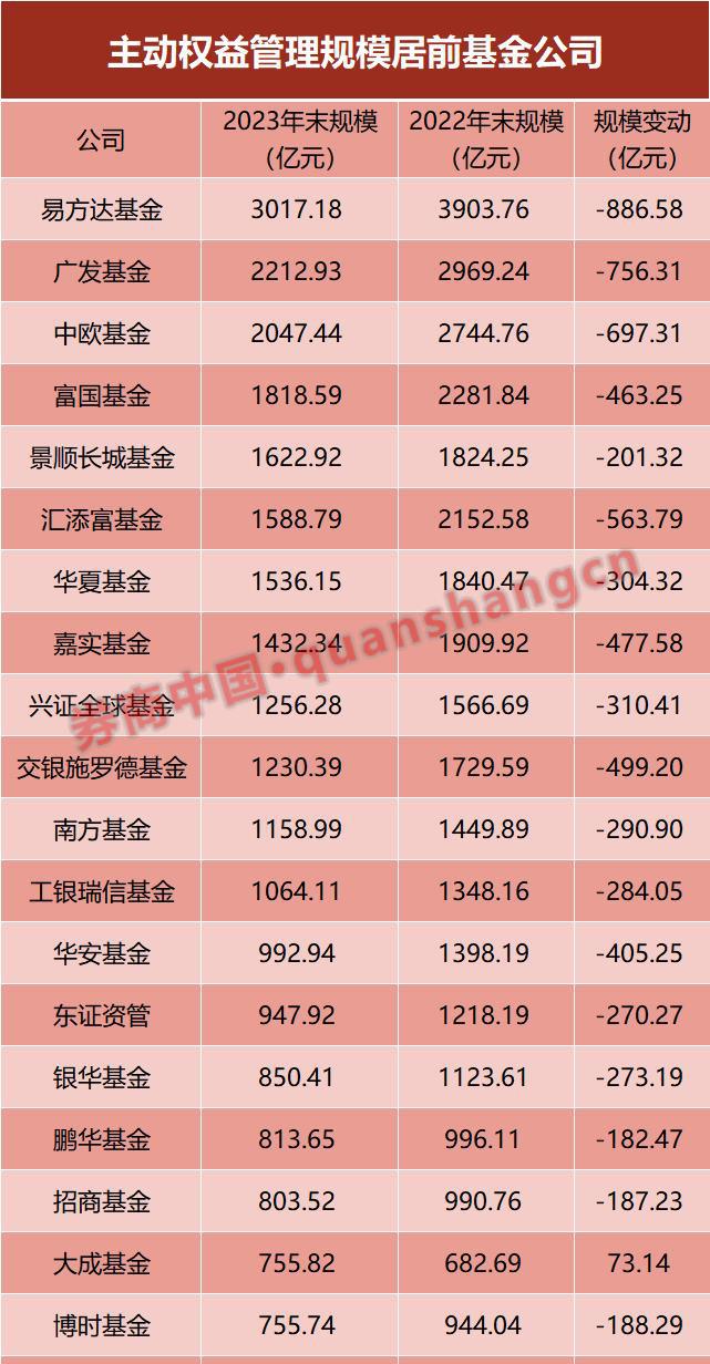资金涌入债券基金 10余家公募机构同日宣布“限购”