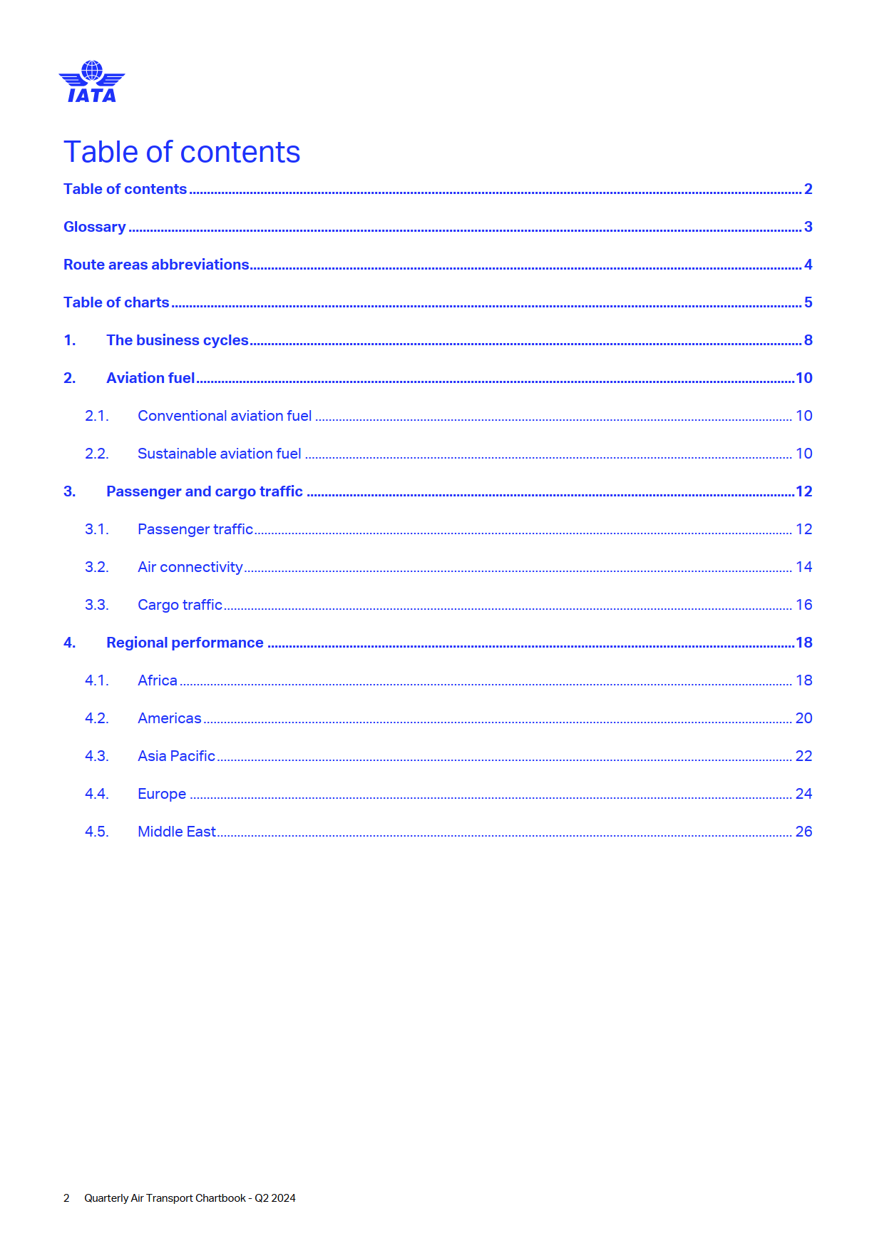 沙特2024年航空客运量增长15%