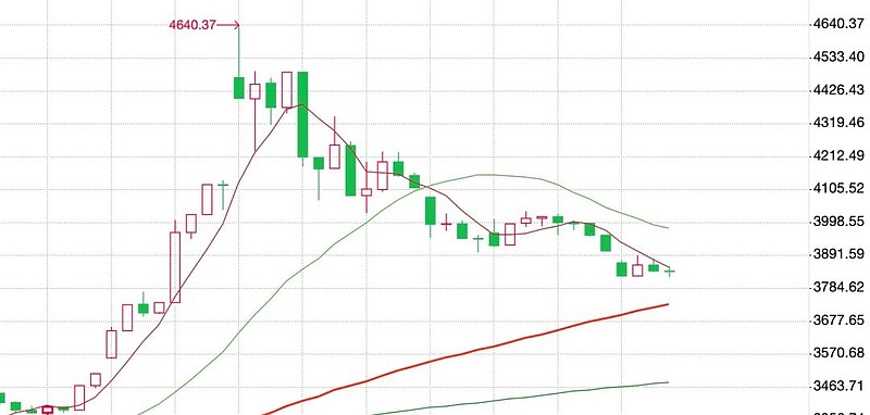中证转债指数收涨0.31%