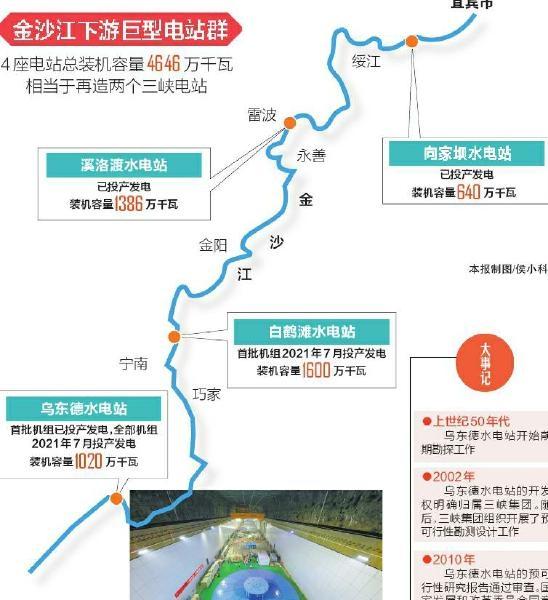 摩水电公司ONEE获欧洲3亿欧元融资推进电网扩建