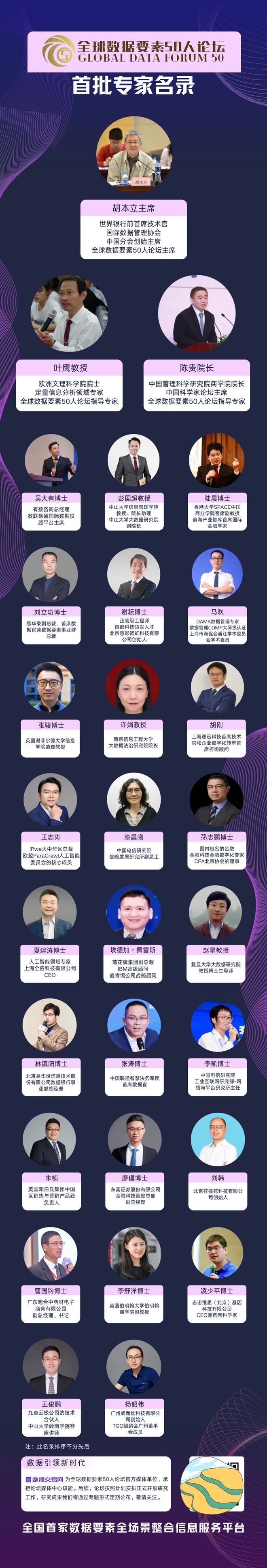 越南举办2025年越南-亚洲数字化转型高级论坛