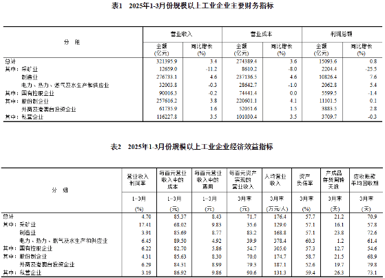 登记规模同比增逾40% 保险资管加速布局险资版ABS