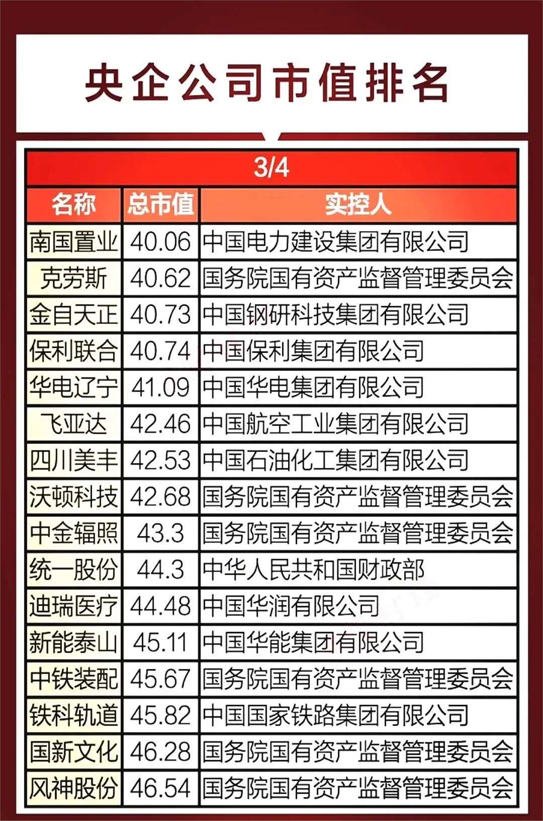 易华录：截止到2025年6月10日，公司股东户数为70429户