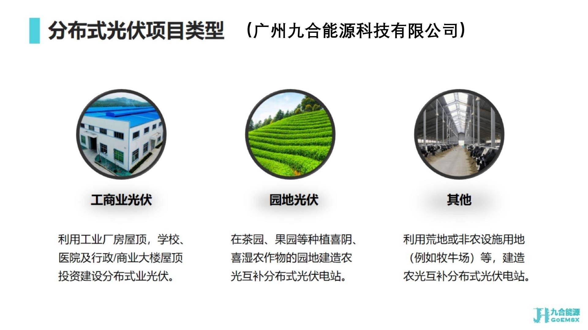 太阳能：公司业务以光伏电站的投资运营为主