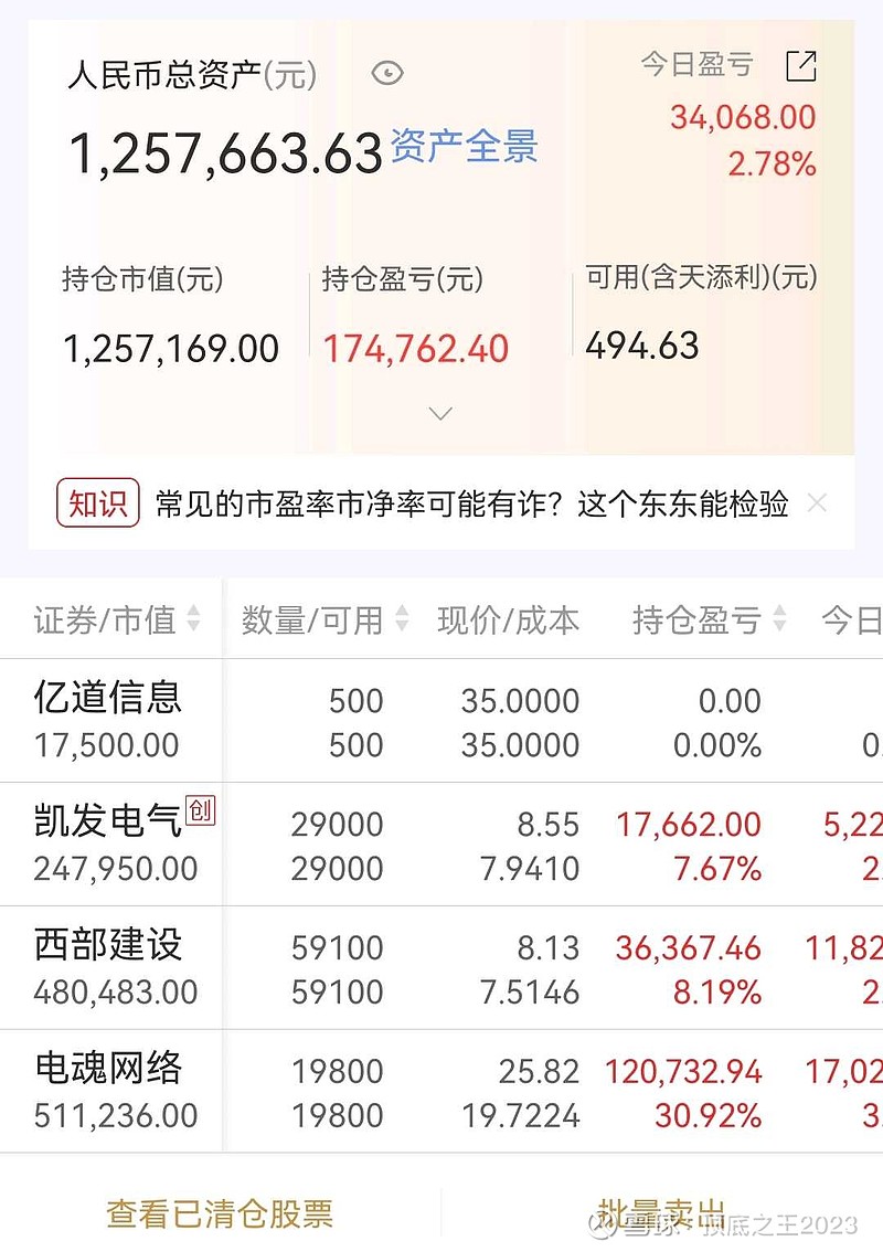 电魂网络(603258.SH)：胡建平拟减持不超过2%股份