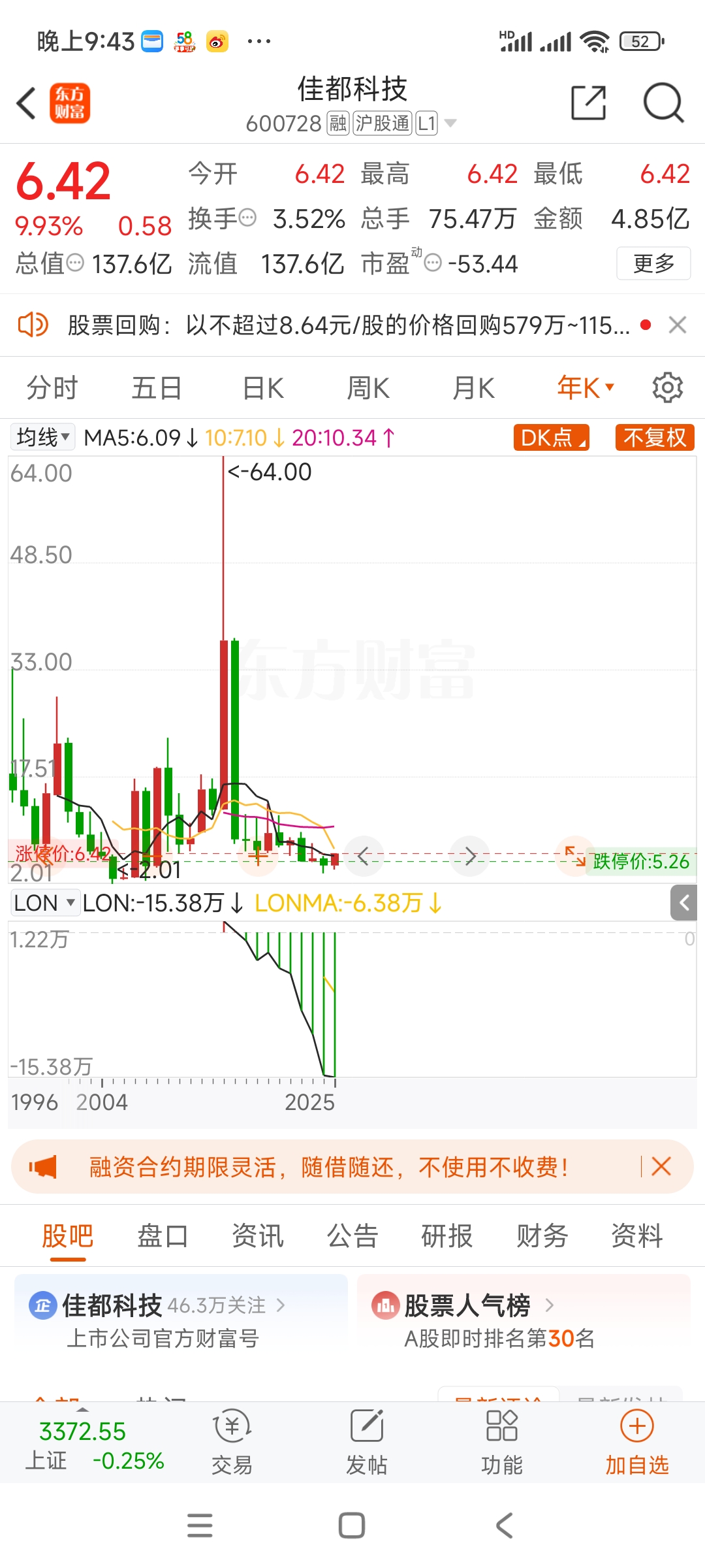 佳电股份：截至2025年6月10日，公司股东总数为27006