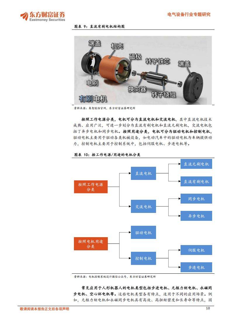曼恩斯特：公司在机器人领域聚焦于开发微型直线电缸及灵巧手等产品