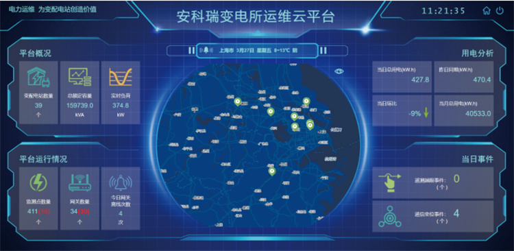 新联电子：公司主要业务包括用电信息采集系统、智能用电云服务、电力柜三大业务板块