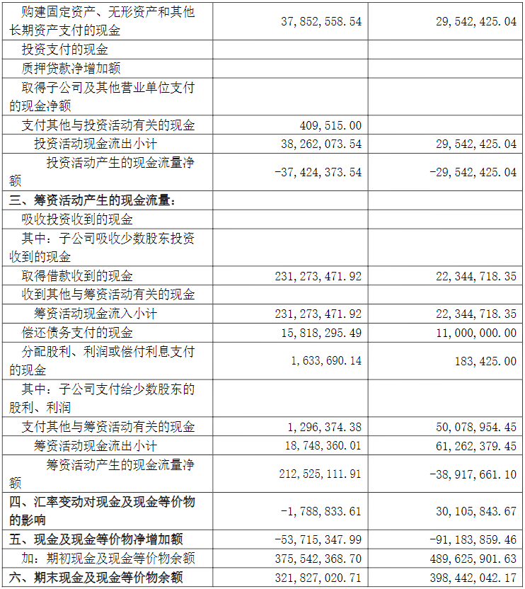 唯捷创芯获得实用新型专利授权：“一种封装结构”