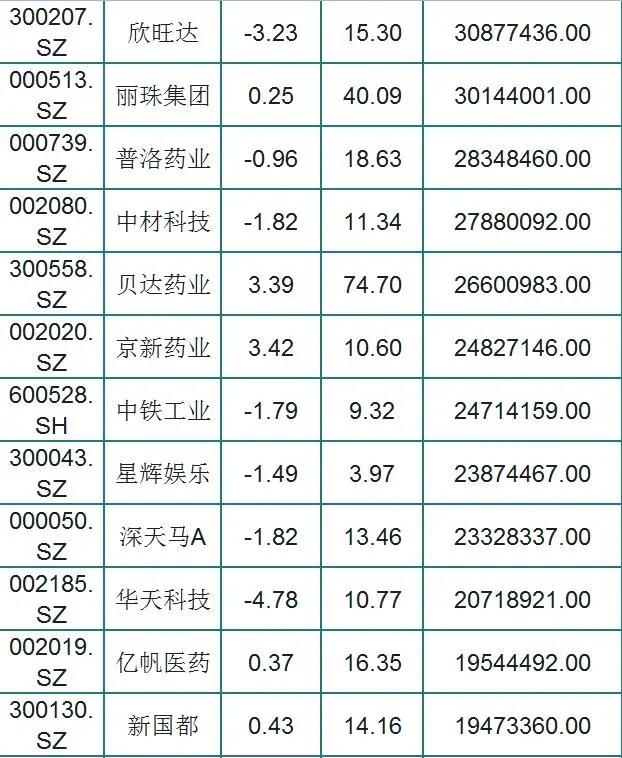 欣旺达获得实用新型专利授权：“单体电池及电子设备”