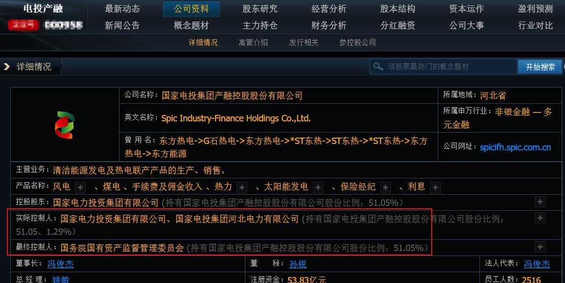 电投产融：公司本次重组不适用快速审核机制