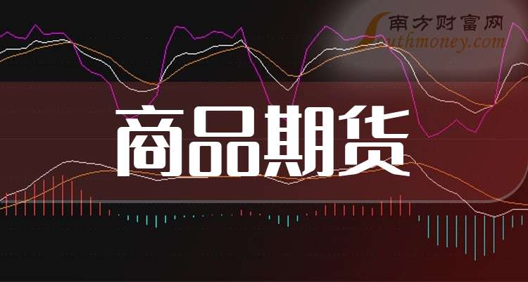 广期所:今日起非期货公司会员或者客户在工业硅期货各合约上单日开仓量不得超过10000手