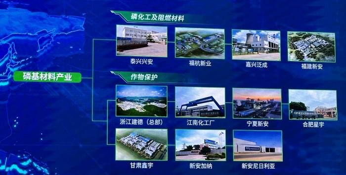 新安股份：公司控股股东传化集团有限公司自持有公司股份以来从未曾减持股份