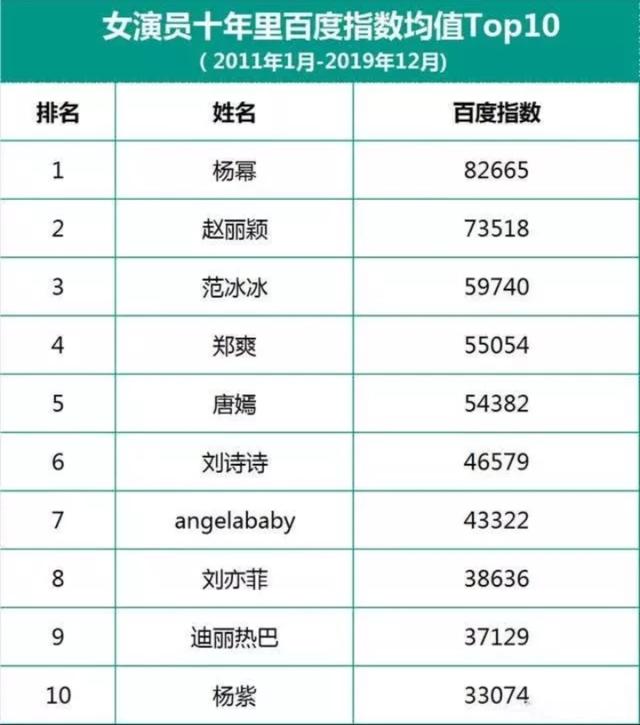 拉美四国被列入全球商业复杂指数排名前十