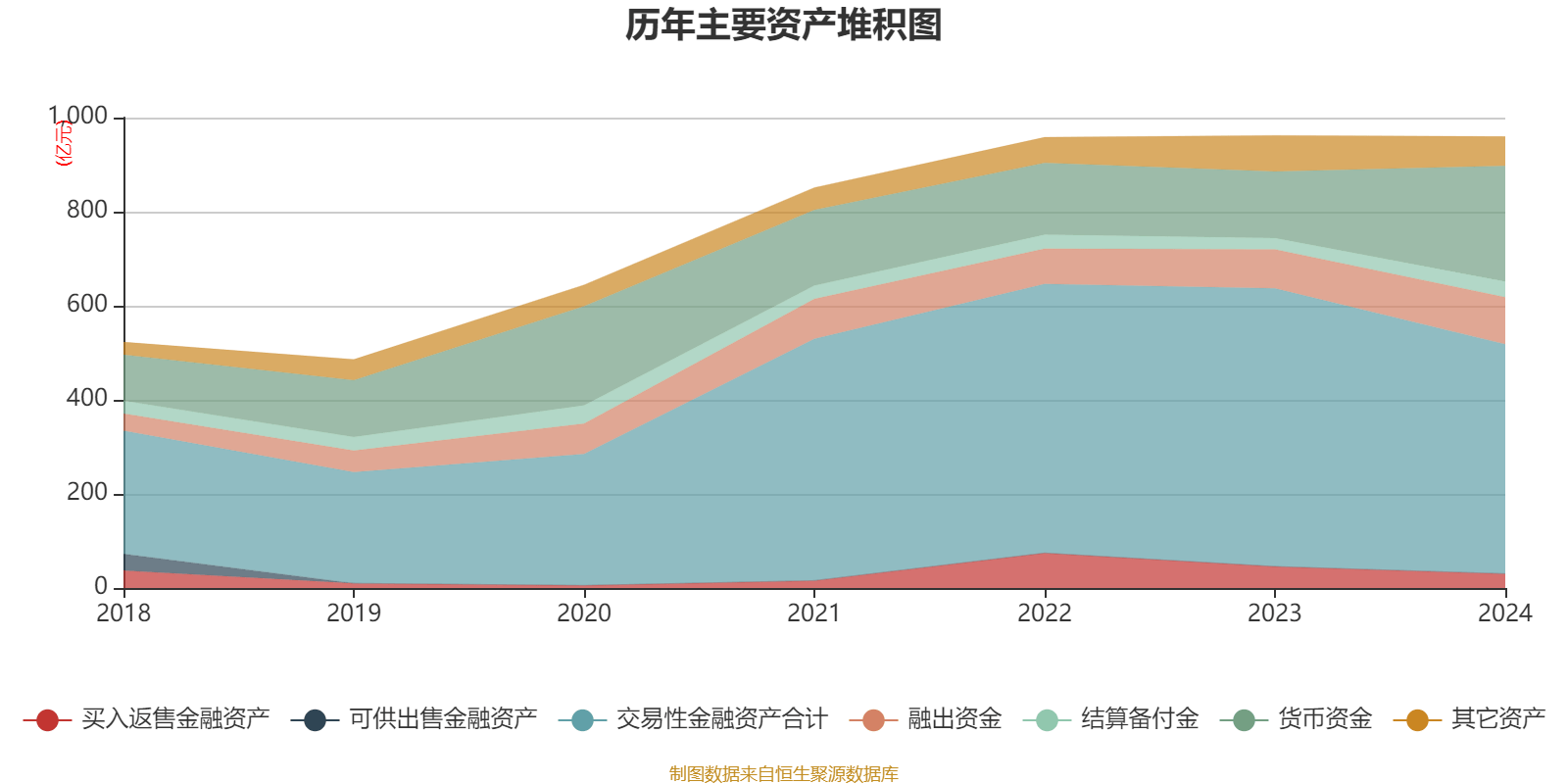 西部证券“22西部06”债券将于6月17日兑付兑息并摘牌