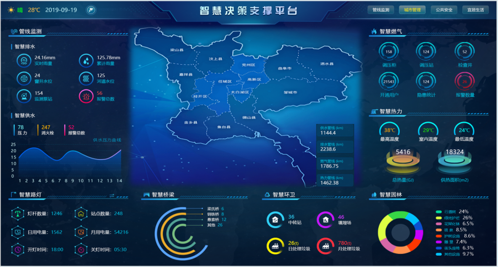 中央商场：江苏省城市足球联赛目前尚未形成直接的业务联动