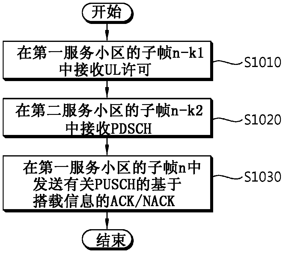 海光信息获得发明专利授权：“通信装置、电子装置和通信方法”