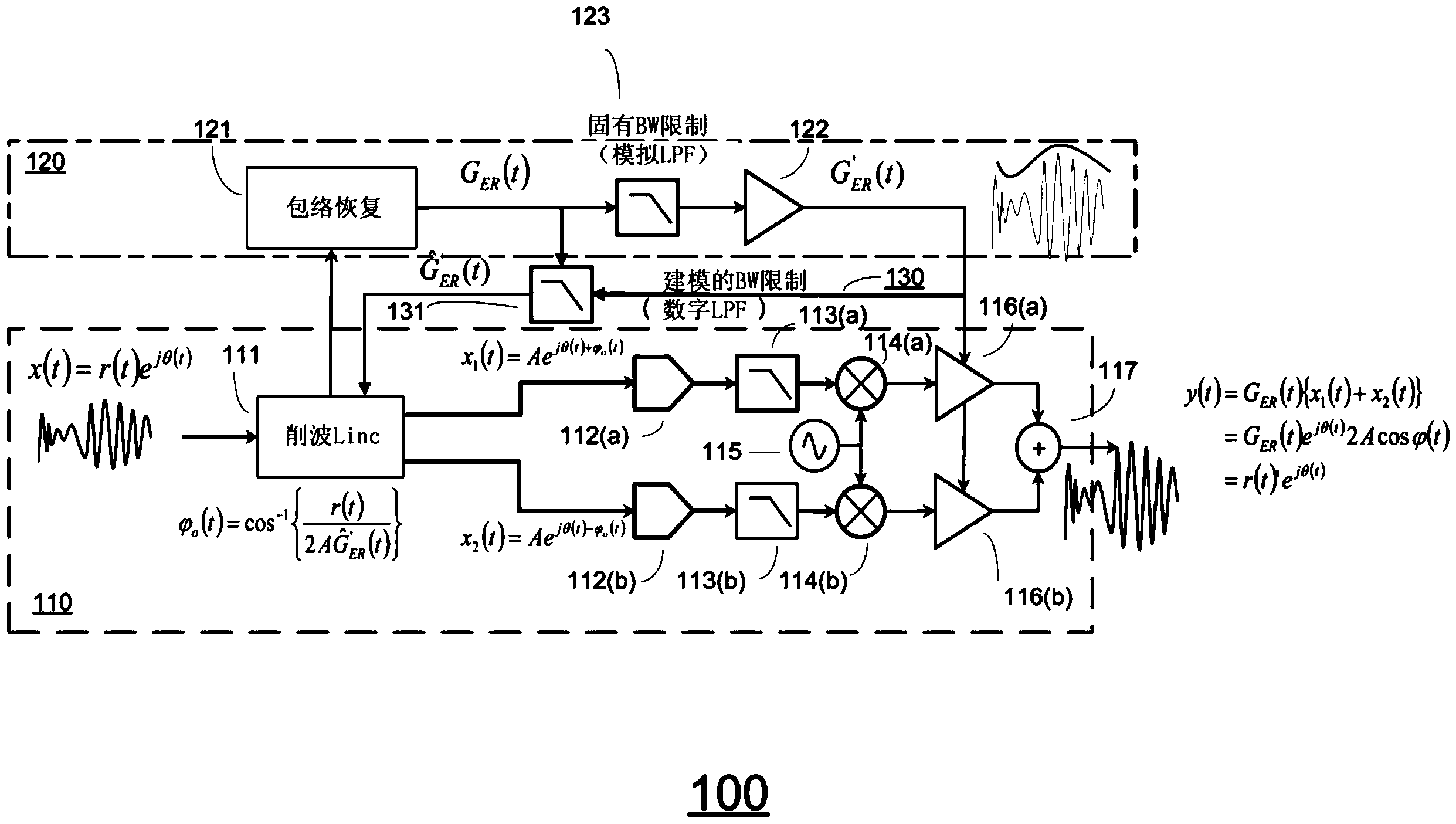 海光信息获得发明专利授权：“通信装置、电子装置和通信方法”