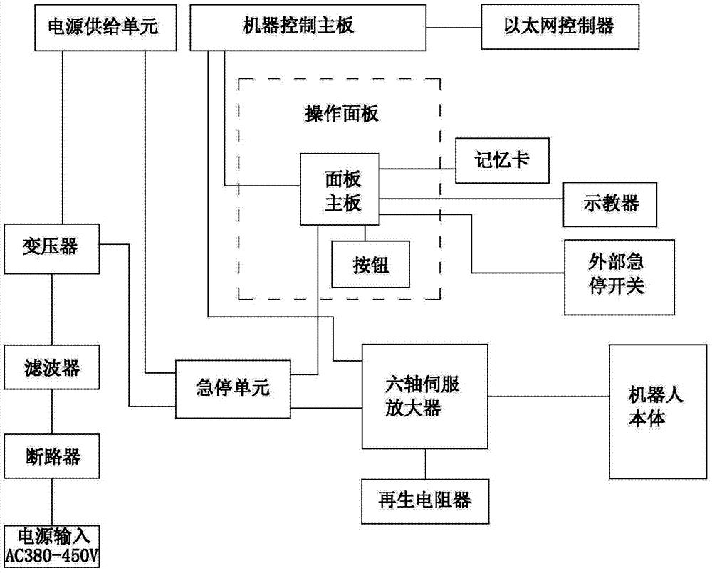 兆威机电获得发明专利授权：“吸顶屏控制方法、装置、计算机设备及存储介质”