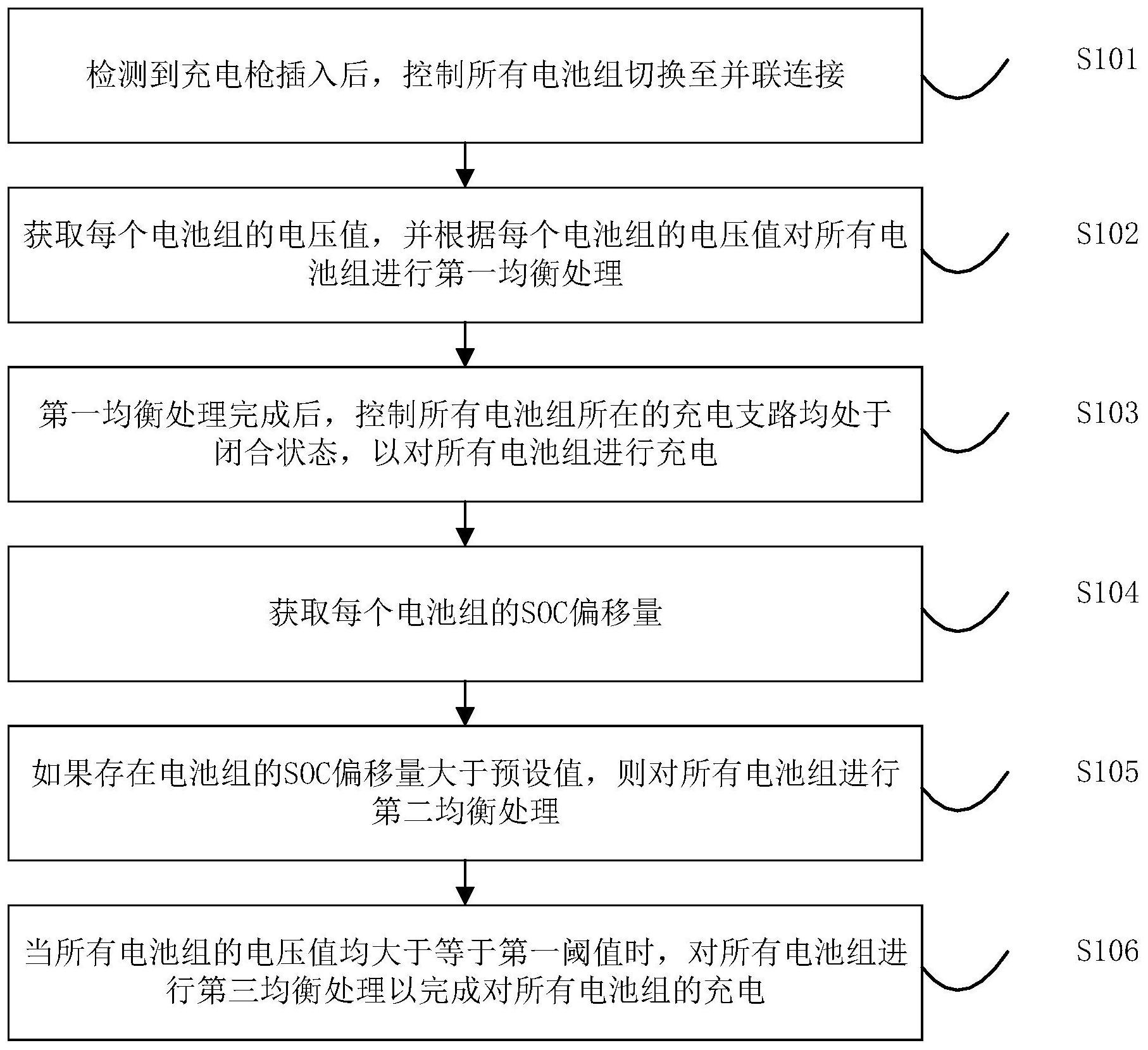 比亚迪获得实用新型专利授权：“充电装置和充电设备”