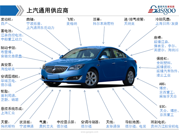 上汽通用汽金将聘任吴峥担任公司总经理