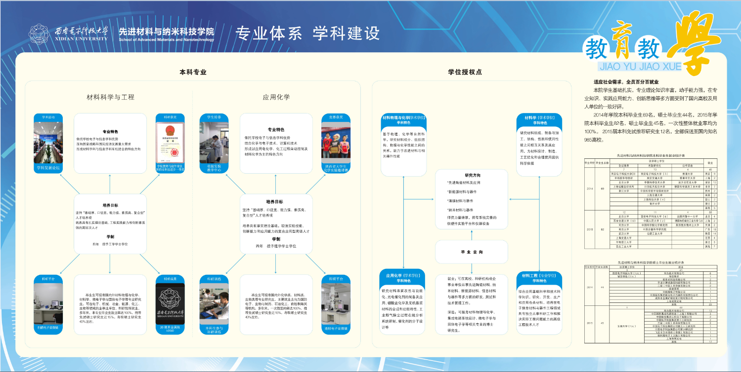 约旦政府推出一揽子教育改革计划
