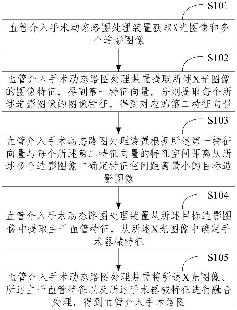 澜起科技获得发明专利授权：“一种安全防御方法、装置、设备及存储介质”