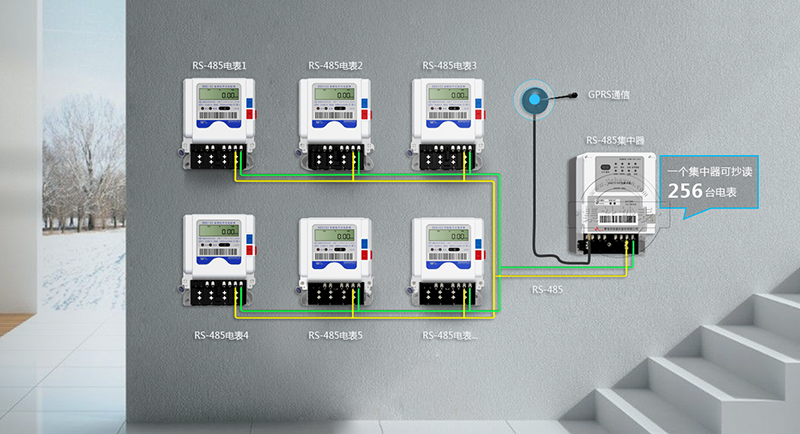 和达科技获得发明专利授权：“基于评估模型的远程抄表数据质量评估方法、系统及介质”