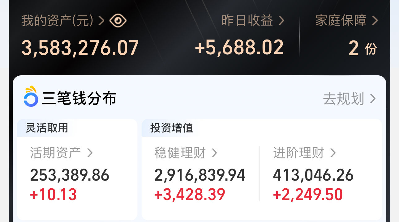 债强股弱格局延续 部分权益产品募集遇冷