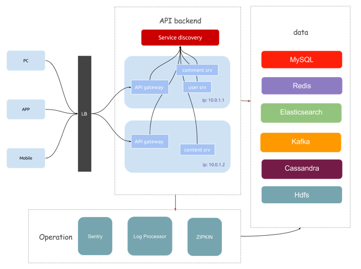 太极股份获得发明专利授权：“一种容器云环境下的微服务安全控制方法”